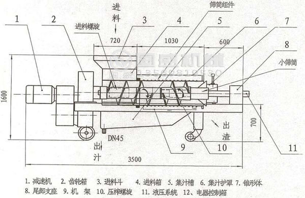壓榨機(jī)清洗 壓榨機(jī)清洗