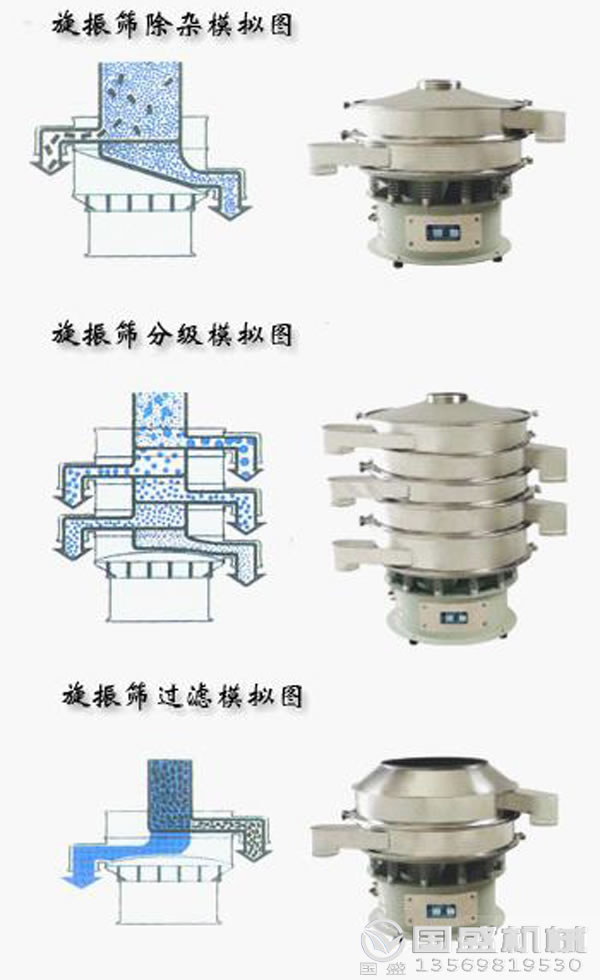 設(shè)備潤滑知識(shí) 設(shè)備潤滑知識(shí)
